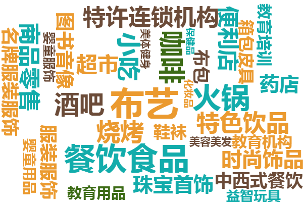 2018hչ
