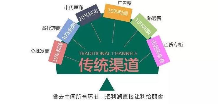 2019罻̴鄓(chung)I(y)x