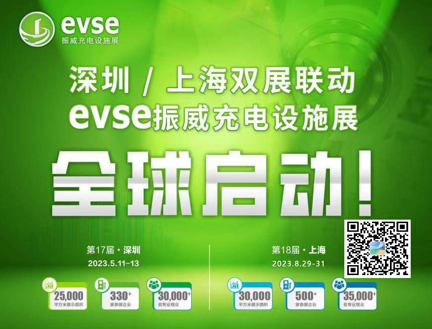 2023ʮˌϺ늘a(chn)I(y)չ[
