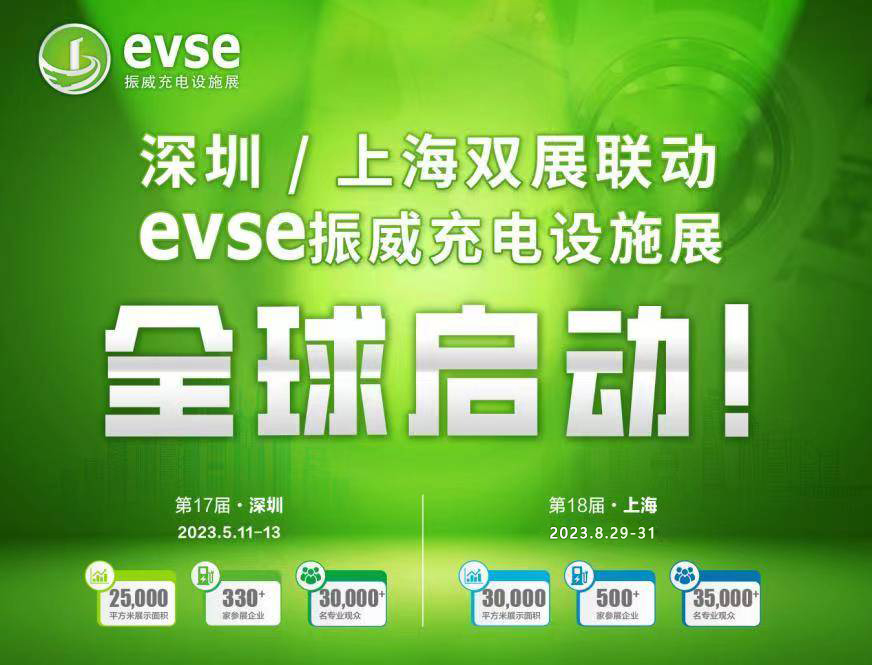 2023ʮߌڳ늘a(chn)I(y)չ[(hu)