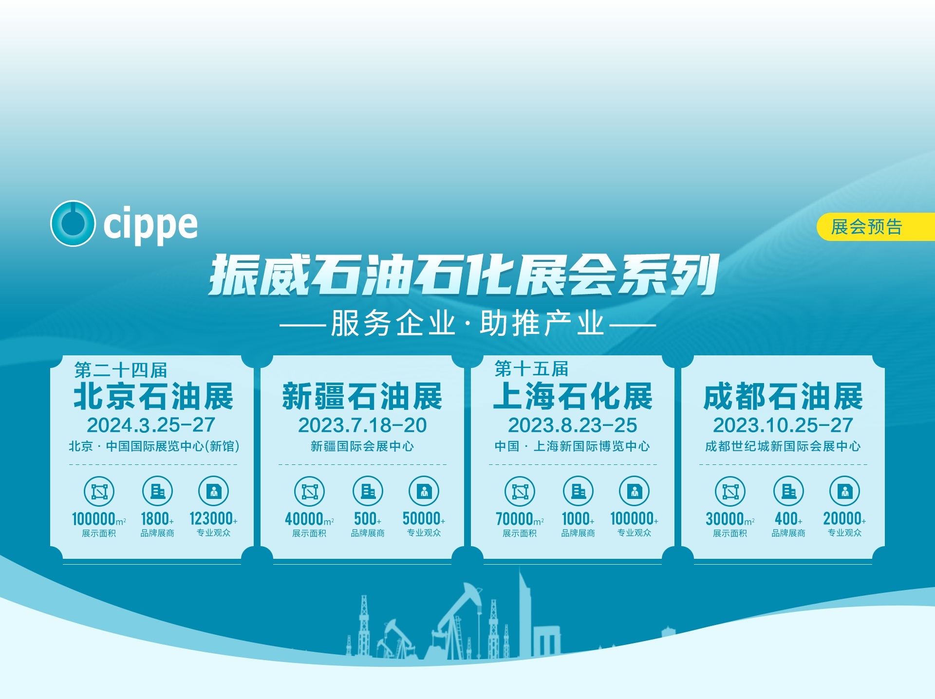 cippeI(y)ֱg--I(y)a(chn)Ʒƽ錣