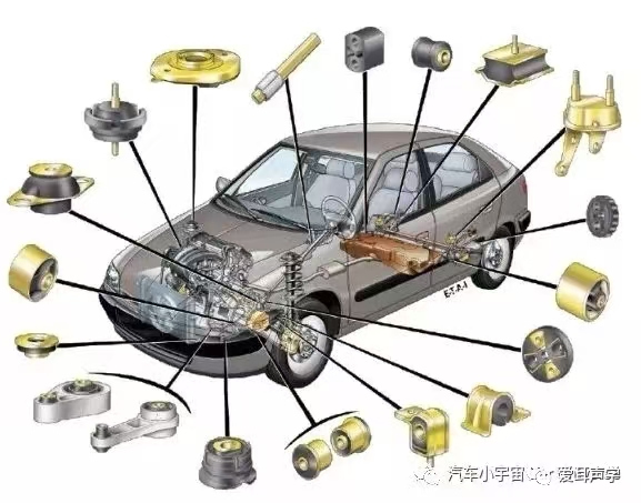 2025V݇(gu)H܇NVHclW(xu)ϵy(tng)a(chn)I(y)չ[(hu)
